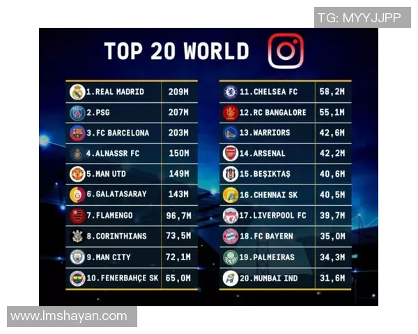 曼联足球队历史十大球星排名分析及影响力探讨 曼联足球队历史十大球星排名分析及影响力探讨