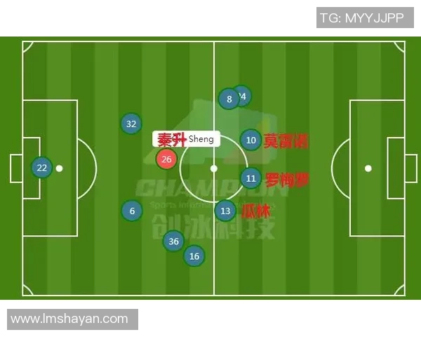 球星足球意识的深度剖析:如何在瞬间决策与场上局势中找到最佳选择 球星足球意识的深度剖析:如何在瞬间决策与场上局势中找到最佳选择